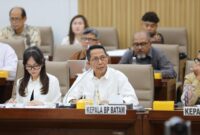 Badan Pengusahaan (BP) Batam menghadiri Rapat Dengar Pendapat dengan Komisi VI DPR RI di Gedung Nusantara I, Jakarta, Rabu (9/7/2025). Foto:INIKEPRI.COM/BP Batam 