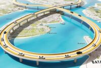 Jalan Lingkar Selatan. Foto: Pemko Batam 