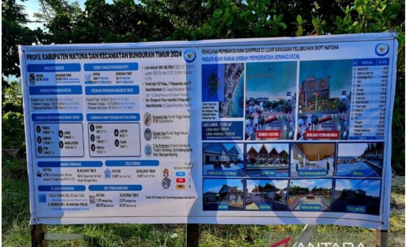 Foto: Papan plang pembangunan pasar ikan modern di Kabupaten Natuna, Provinsi Kepulauan Riau, Selasa (26/8/2025). — Sumber: ANTARA/Muhamad Nurman