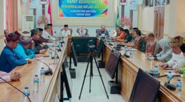Pemerintah Kabupaten Natuna melaksanakan Rapat Koordinasi (Rakor) Pengendalian Inflasi Daerah Tahun 2025, Rabu (24/9/2025).  Foto: INIKEPRI.COM/NatunaKab 