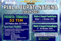 E Flyer Turnamen Bola Volley Piala Bupati Natuna 2025. Foto: disporakab.natuna/Instagram 