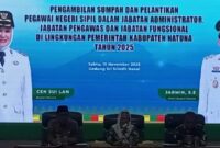 Pemerintah Kabupaten Natuna kembali melakukan penyegaran birokrasi melalui pelantikan 59 pejabat Administrator, Pengawas, dan Fungsional, Sabtu (15/11/2025) di Gedung Sri Serindit, Ranai.  Foto: Istimewa 