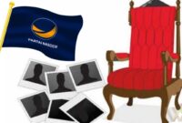 ilustrasi. Foto: INIKEPRI.COM