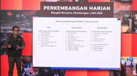 Kepala Pusat Data, Informasi, dan Komunikasi Kebencanaan Badan Nasional Penanggulangan Bencana, Abdul Muhari Foto: Pasha Yudha Ernowo Igid/Infopublik/Youtube BNPB