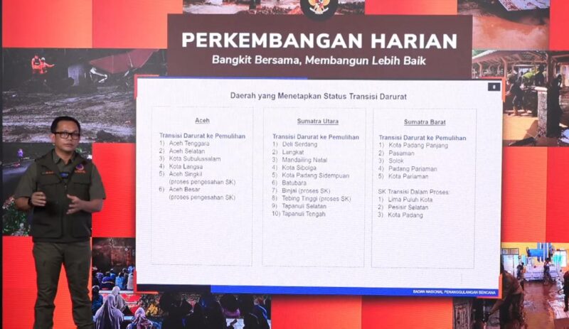 Kepala Pusat Data, Informasi, dan Komunikasi Kebencanaan Badan Nasional Penanggulangan Bencana, Abdul Muhari Foto: Pasha Yudha Ernowo Igid/Infopublik/Youtube BNPB