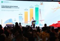 Li Claudia Chandra di perayaan Cap Go Meh. Foto: INIKEPRI.COM/Media Center Batam 