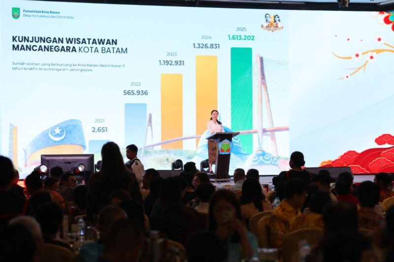 Li Claudia Chandra di perayaan Cap Go Meh. Foto: INIKEPRI.COM/Media Center Batam 