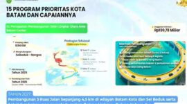 Proyeksi jalan lingkar Sei Beduk-Nongsa. Foto: Pemko Batam 