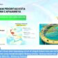 Proyeksi jalan lingkar Sei Beduk-Nongsa. Foto: Pemko Batam 