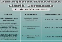 Tangkap layar Instagram @ptplnbatam yang menginformasikan jadwal peningkatan keandalan listrik terencana hari ini, Kamis (19/2/2026). Foto: INIKEPRI.COM/PLN Batam