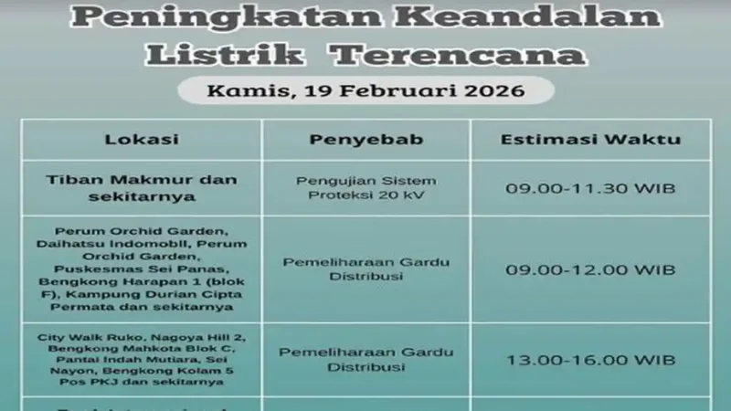 Tangkap layar Instagram @ptplnbatam yang menginformasikan jadwal peningkatan keandalan listrik terencana hari ini, Kamis (19/2/2026). Foto: INIKEPRI.COM/PLN Batam

