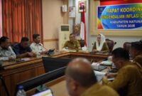 Rapat Koordinasi Pengendalian Inflasi Daerah Tahun 2026. Foto: INIKEPRI.COM/KepriProv 