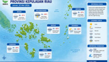 Peta prakiraan cuaca Kepri. Foto: BMKG