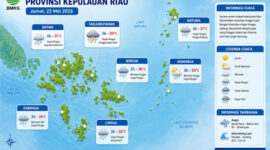 Peta prakiraan cuaca Kepri. Foto: BMKG