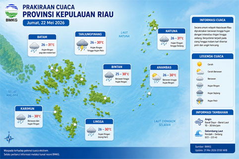 Peta prakiraan cuaca Kepri. Foto: BMKG