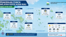 Peta prakiraan cuaca Kepri. Foto: BMKG