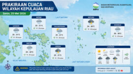 Peta prakiraan cuaca Kepri. Foto: BMKG