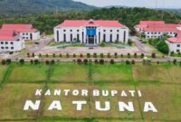 Kantor Bupati Natuna. Foto: INIKEPRI.COM