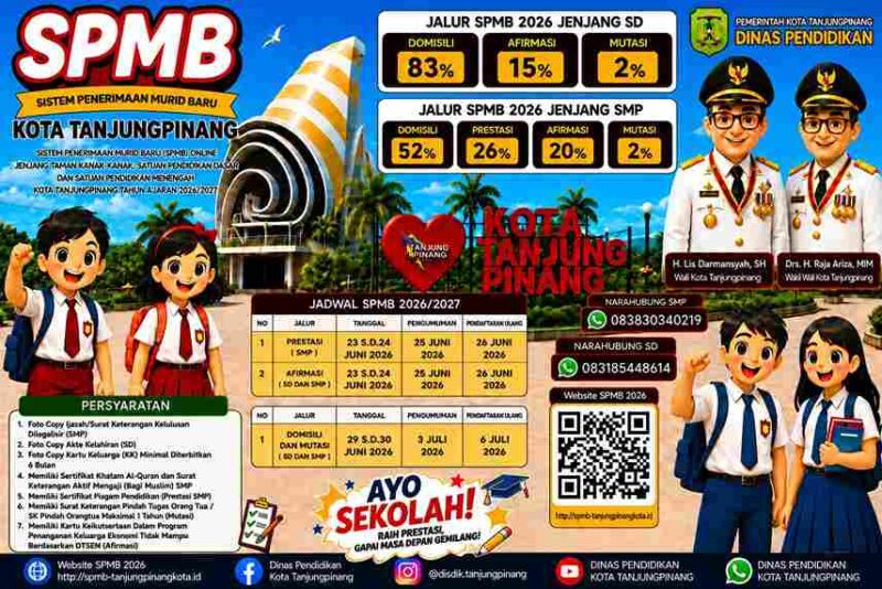 SPMB Kota Tanjungpinang. Foto: TanjungpinangKota