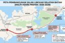 Jalan lingkar selatan Batam. Foto: Istimewa