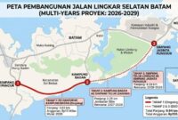 Jalan lingkar selatan Batam. Foto: Istimewa 