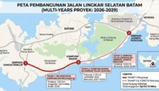 Jalan lingkar selatan Batam. Foto: Istimewa