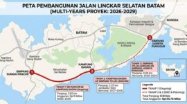 Jalan lingkar selatan Batam. Foto: Istimewa 