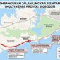 Jalan lingkar selatan Batam. Foto: Istimewa 