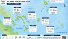Prakiraan Cuaca Kepri. Foto: BMKG