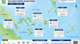 Prakiraan Cuaca Kepri. Foto: BMKG 