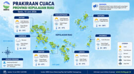 Prakiraan Cuaca Kepri. Foto: BMKG 