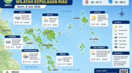 Prakiraan cuaca Kepri. Foto: Istimewa 