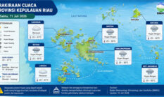 Prakiraan Cuaca Kepri Sabtu, 11 Juli 2026: Batam, Tanjungpinang hingga Natuna Berpotensi Diguyur Hujan Ringan