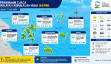 Peta prakiraan cuaca Kepri. Foto: Istimewa 