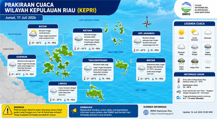 Peta prakiraan cuaca Kepri. Foto: Istimewa