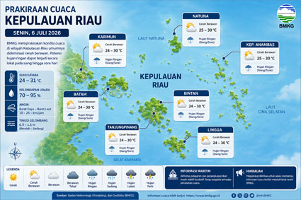 Peta prakiraan cuaca Kepri. Foto: Istimewa
