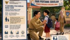 Ilustrasi. Foto: Istimewa
