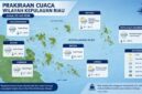 Prakiraan Cuaca Kepri. Foto: BMKG