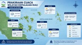 Prakiraan Cuaca Kepri. Foto: BMKG