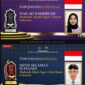Dalam ajang International Online Al-Quran Recitation Competition 2026 yang diselenggarakan oleh SM Sains Batu Pahat, Johor Bahru, Malaysia, perwakilan MAN 1 Kota Batam berhasil membawa pulang penghargaan membanggakan bagi Indonesia. Foto: INIKEPRI.COM/MAN 1 Batam 