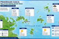 Peta prakiraan cuaca Kepri. Foto: BMKG 