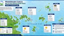 Peta prakiraan cuaca Kepri. Foto: BMKG