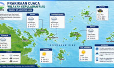 BMKG Prakirakan Sejumlah Wilayah Kepri Hujan, Natuna Berpotensi Petir