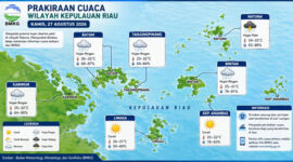 Peta prakiraan cuaca Kepri. Foto: BMKG 