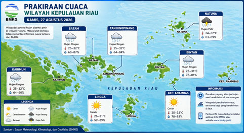 Peta prakiraan cuaca Kepri. Foto: BMKG