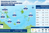 Peta prakiraan cuaca Kepri. Foto: Istimewa 
