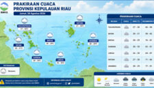Peta prakiraan cuaca Kepri. Foto: Istimewa 