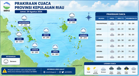 Peta prakiraan cuaca Kepri. Foto: Istimewa