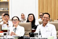 Rapat Dengar Pendapat (RDP) bersama Komisi VI DPR RI di Gedung DPR RI, Jakarta. Foto: INIKEPRI.COM