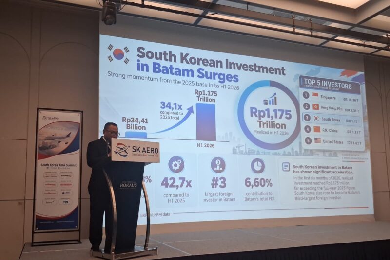 Badan Pengusahaan Batam (BP Batam) menjemput peluang investasi baru dari Korea Selatan melalui South Korea Aero Summit 2026 dan pertemuan dengan KBRI Seoul. Foto: INIKEPRI.COM/BP Batam